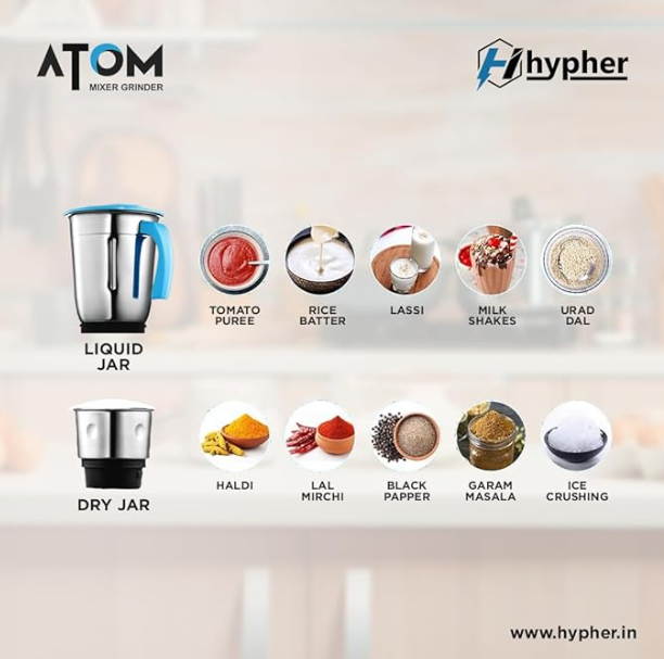 Hypher Atom Mixer Grinder 500 Watt 2 Jar - Image 6